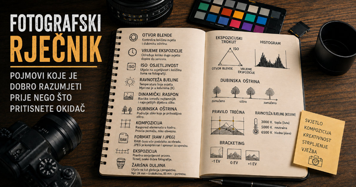 Fotografski rječnik: pojmovi koje je dobro razumjeti prije nego što pritisnete okidač