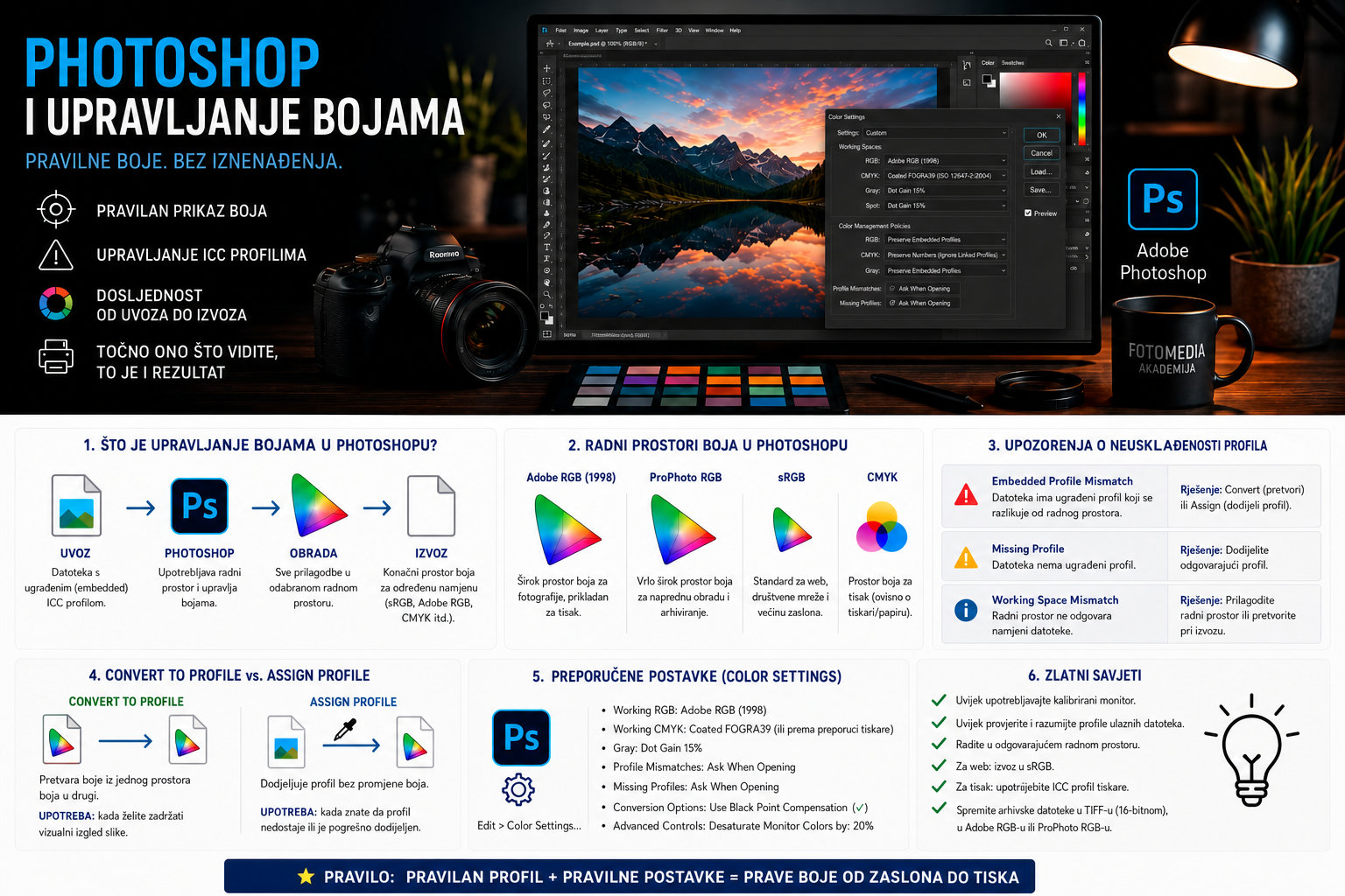 photoshop boje 2
